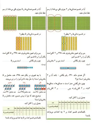 فعالیت صفحه 11 ریاضی ششم بخش‌پذیری