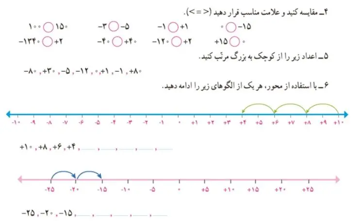 تمرین فصل اول ریاضی ششم سوالات 4 تا 6