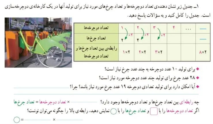 فعالیت صفحه 2 ریاضی ششم سوال اول