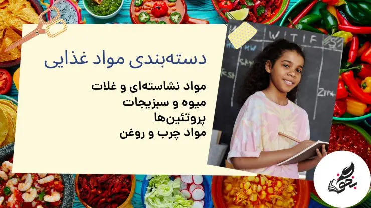 دسته‌بندی مواد غذایی _ فصل ۲ علوم سوم دبستان