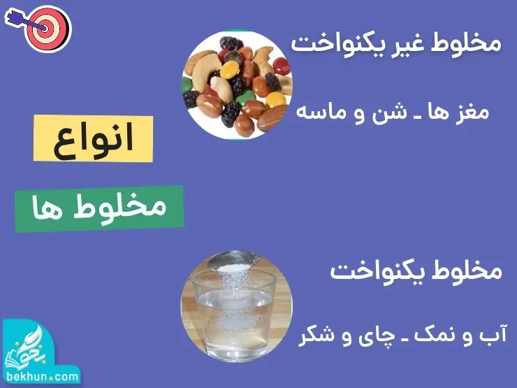 آموزش انواع مخلوط ها
