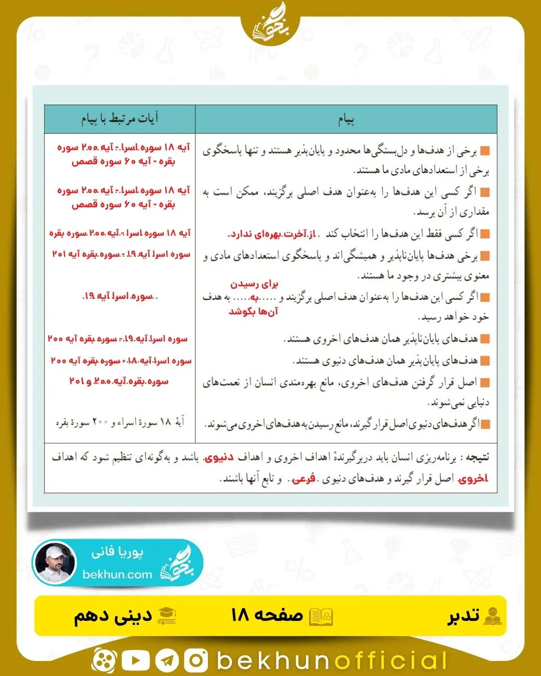 پاسخ تدبر درس 1 دینی دهم