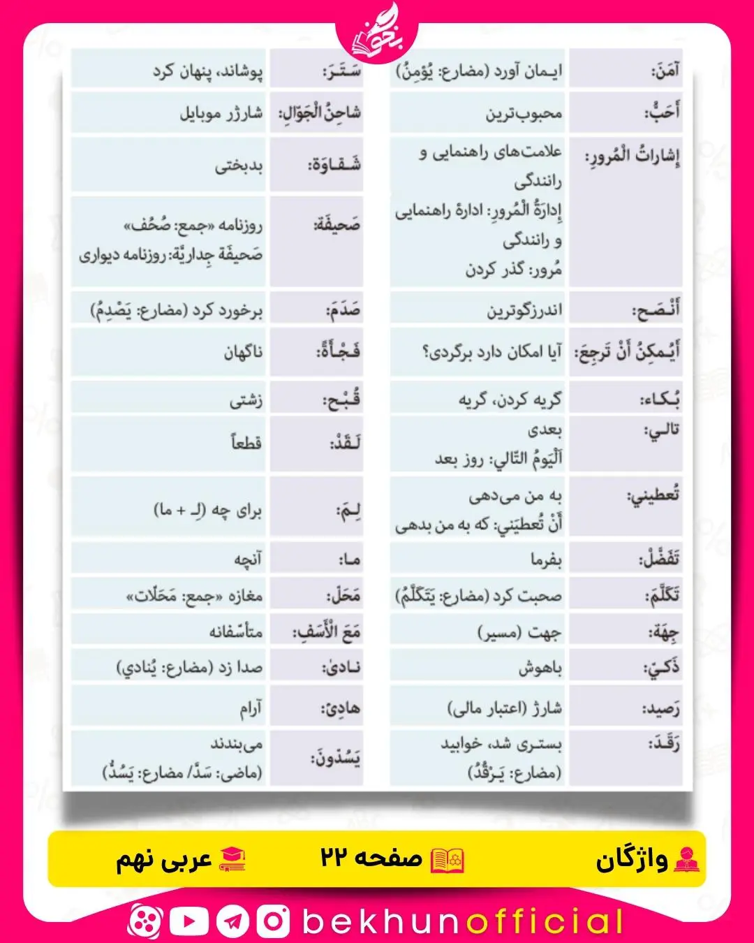 کلمات درس دوم عربی نهم