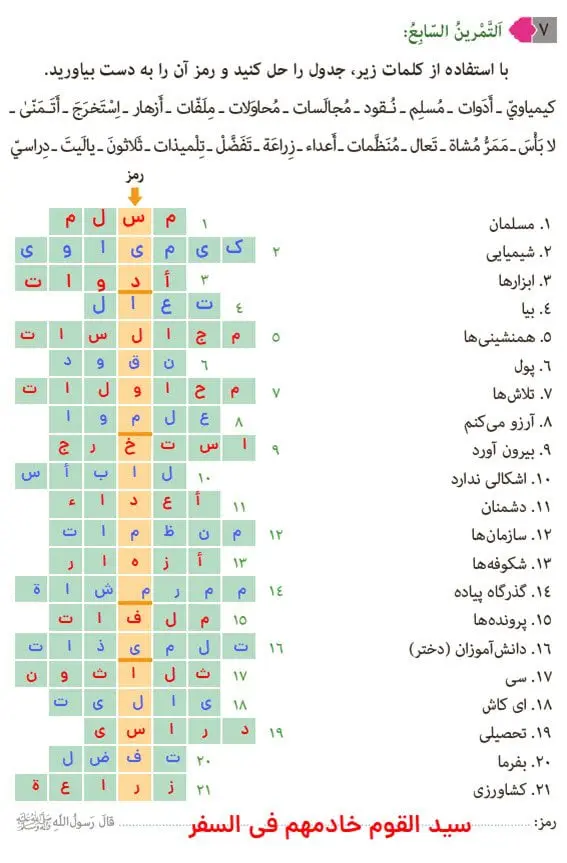 جواب تمرین عربی نهم صفحه 108 | تمرین هفتم
