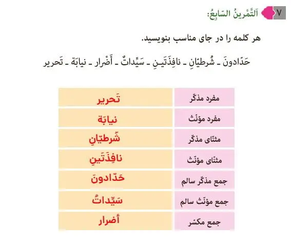 جواب صفحه 132 عربی نهم تمرین هفتم