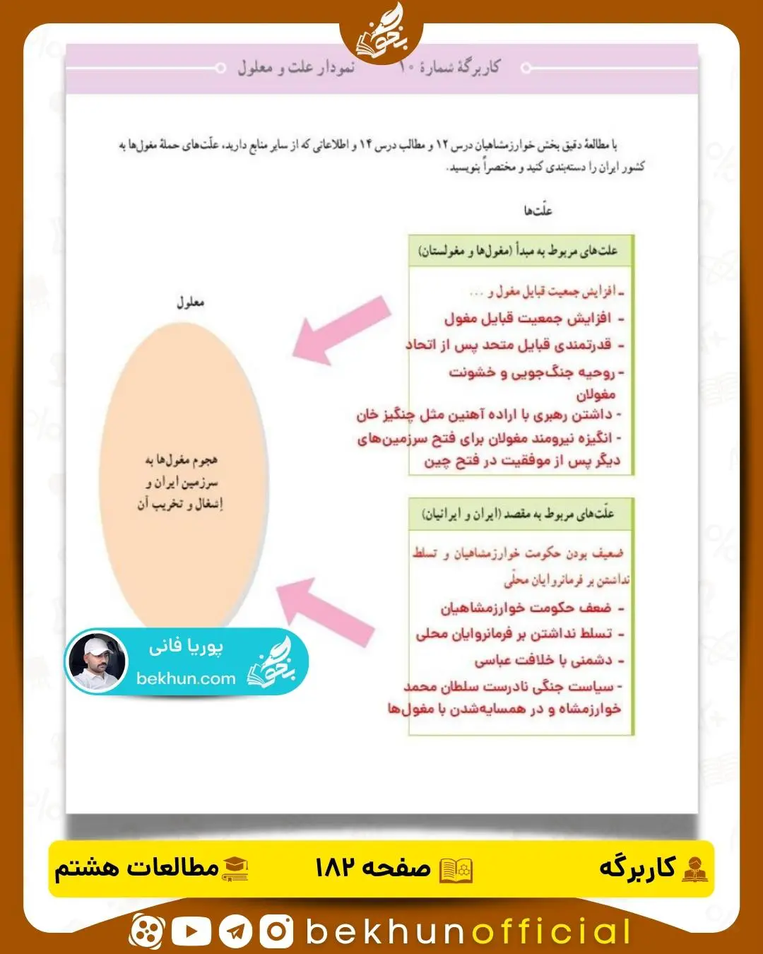 جواب کاربرگههای مطالعات اجتماعی هشتم 28 پاسخ کاربرگۀ شماره 10 صفحه 182 مطالعات اجتماعی هشتم