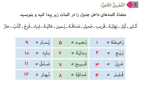 گام به گام عربی نهم صفحه نوزده 19 تمرین هشتم