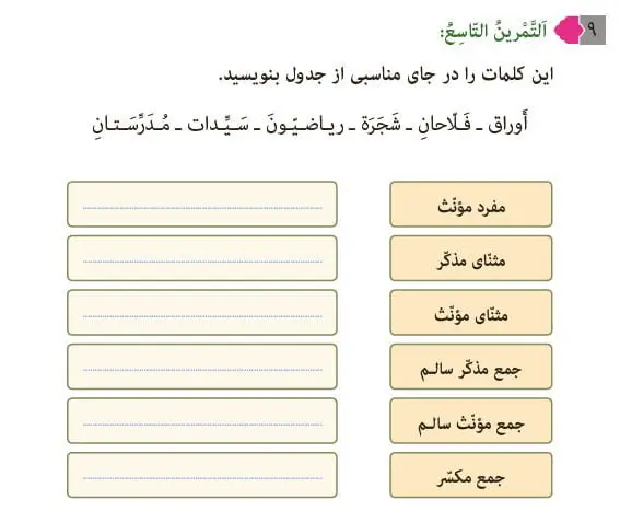صفحه 19 عربی نهم با جواب تمرین نهم