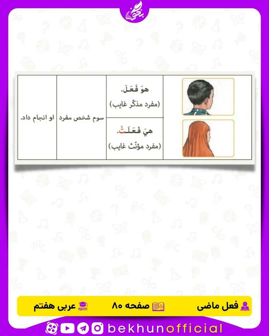 صرف افعال ماضی درس پنجم عربی هفتم صفحه 80