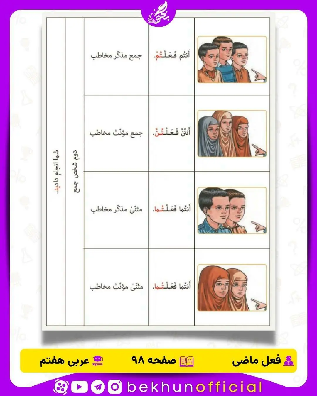 آموزش قواعد عربی هفتم | صرف فعل ماضی