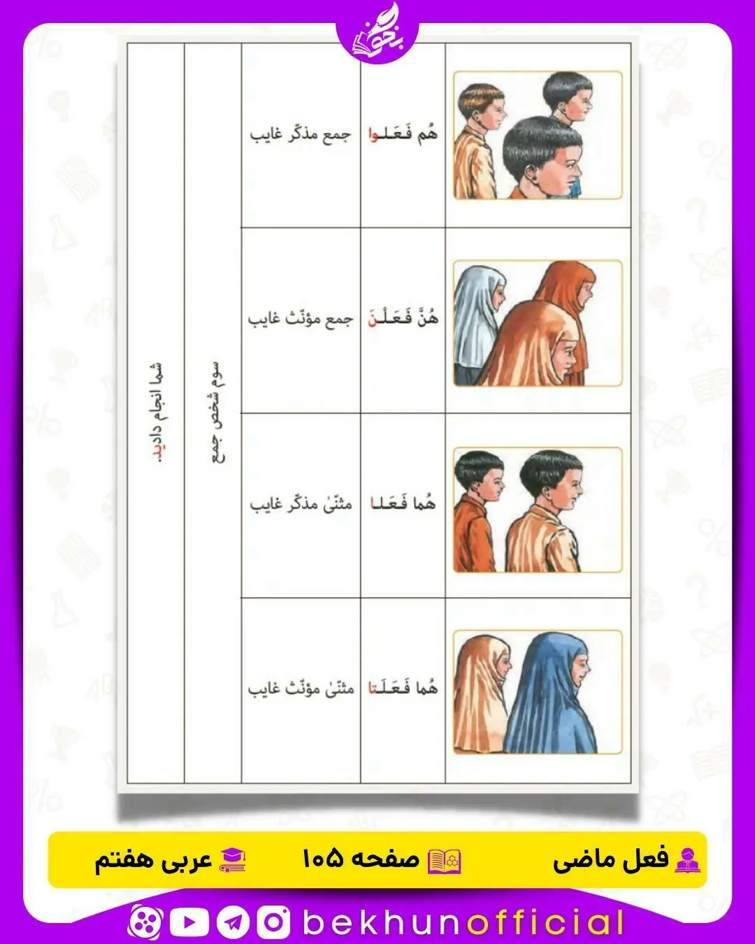 فعل ماضی درس هشتم عربی هفتم صفحه 105 