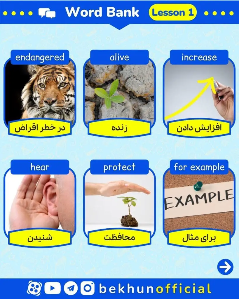 معنی واژه های درس اول زبان دهم