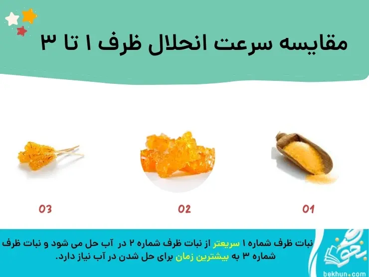 پاسخ فعالیت صفحه ۱۰ علوم کلاس چهارم