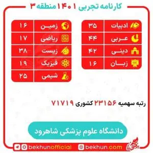 کارنامه قبولی هوشبری منطقه 3 13 نمونه کارنامه هوشبری منطقه 3 1401