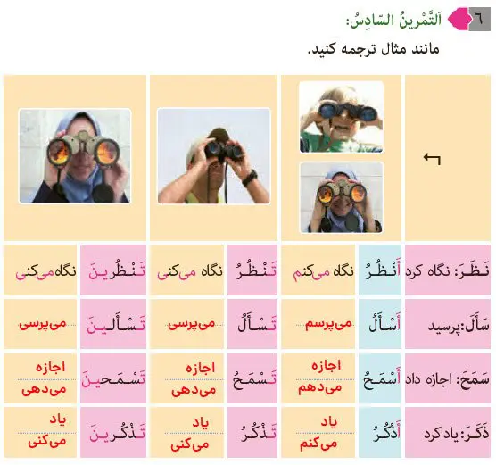 پاسخ تمرین 6 درس 2 عربی هشتم
