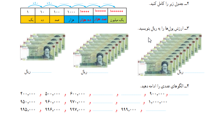 جواب فعالیت صفحه 16 ریاضی چهارم دبستان