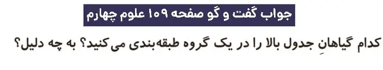 پاسخ گفت و گو صفحه 109 علوم چهارم دبستان