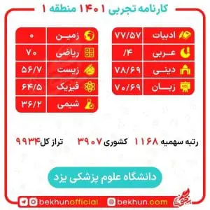 کارنامه قبولی پزشکی منطقه یک 130 کارنامه قبولی پزشکی 1401