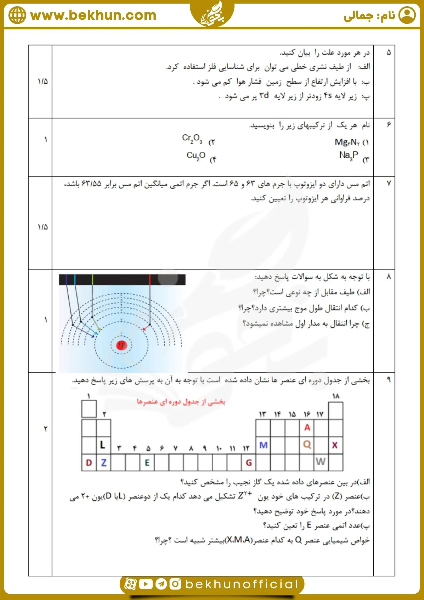 دانلود سوالات نوبت اول شیمی دهم