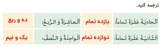 معنی صفحه 117 عربی نهم