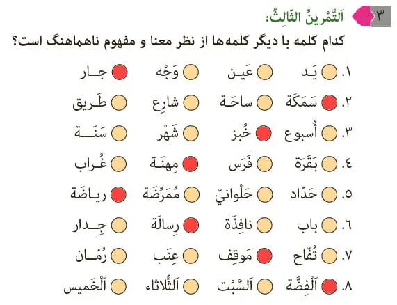 جواب تمرین سوم درس 5 عربی هشتم