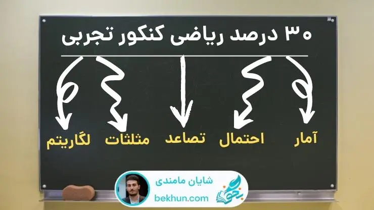 30 درصد ریاضی کنکور تجربی نظام جدید