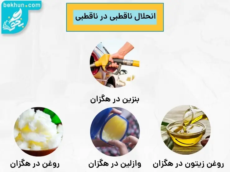 برخی از انحلال های ناقطبی در ناقطبی فصل اول شیمی دوازدهم