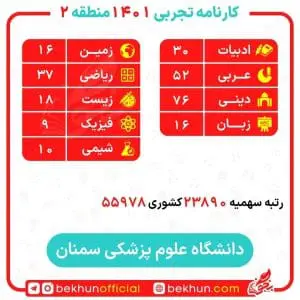 کارنامه قبولی علوم آزمایشگاهی منطقه 2 17 نمونه کارنامه علوم آزمایشگاهی منطقه دو