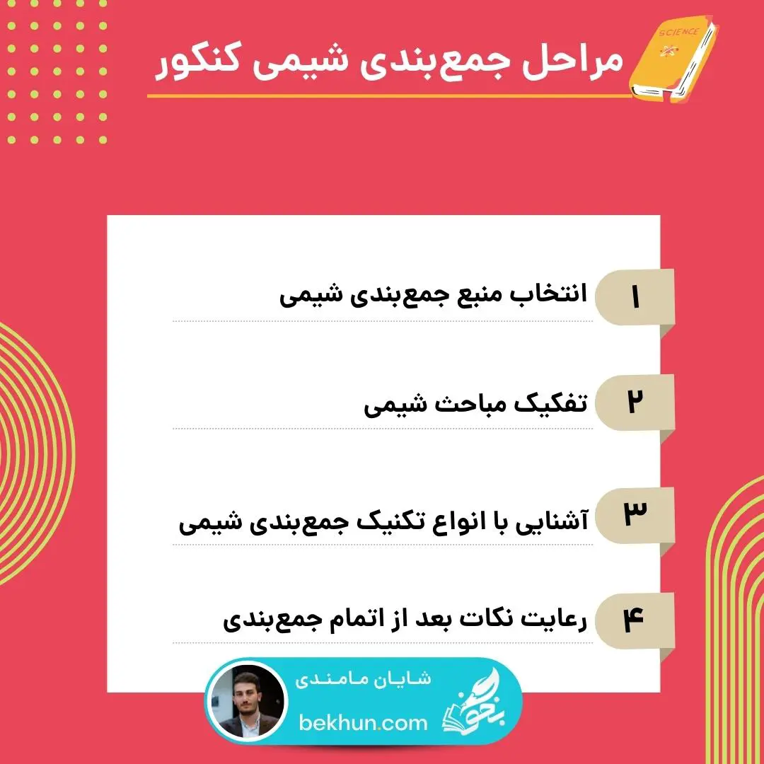 روش جمع‌بندی اصولی شیمی کنکور