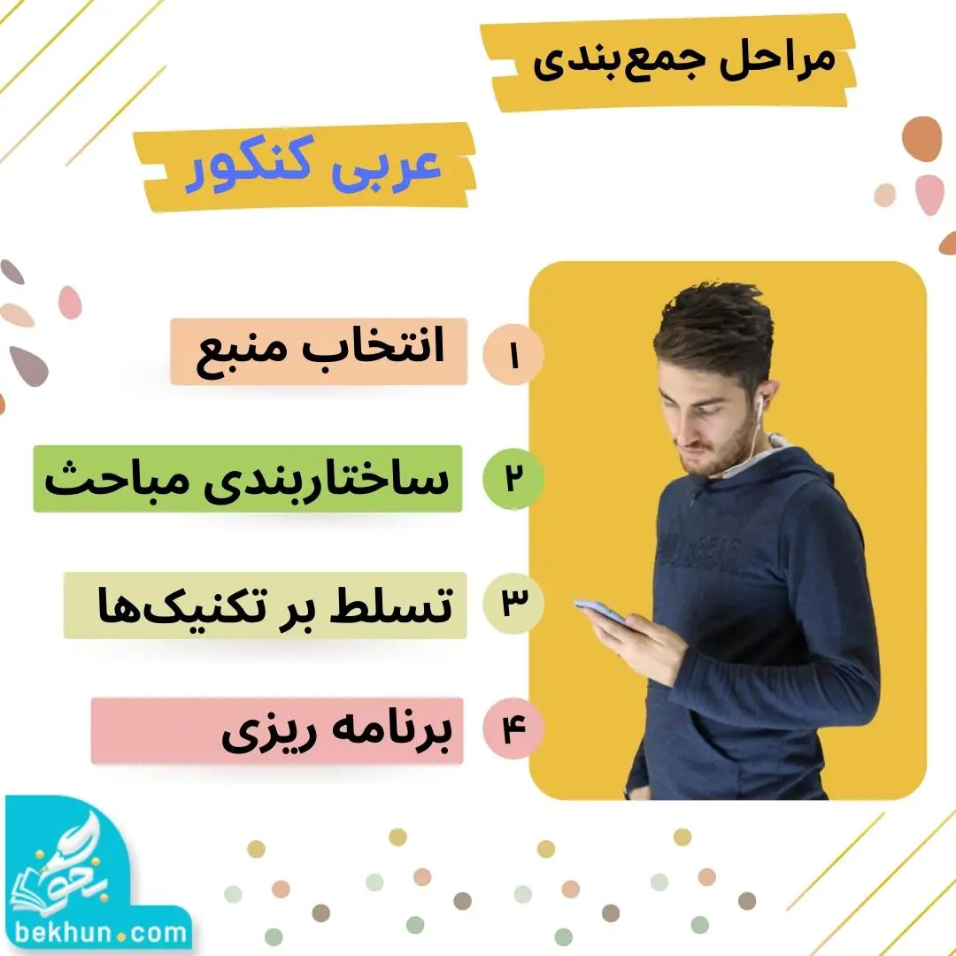 چگونه عربی را برای کنکور جمع بندی کنیم