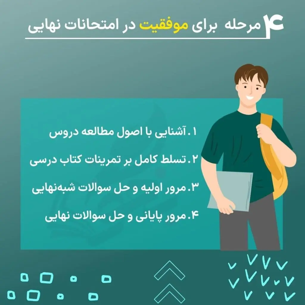 چگونه در امتحان نهایی قبول شویم؟