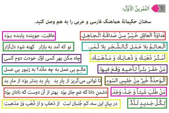 جواب صفحه 129 عربی نهم تمرین اول