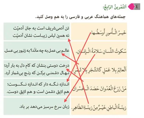 جواب تمرین چهارم درس 10 عربی هشتم
