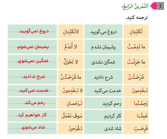 پاسخ تمرین 4 درس ششم عربی هشتم