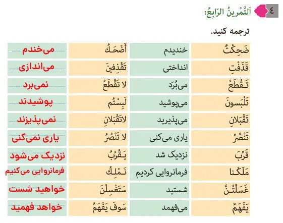 جواب تمرین چهارم درس 7 عربی هشتم