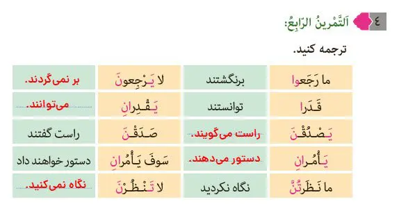 جواب تمرین چهارم درس 8 عربی هشتم