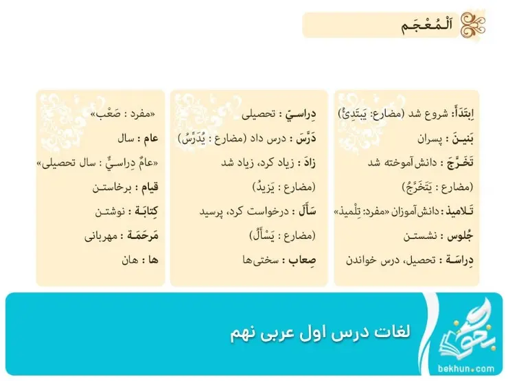 واژگان درس اول عربی نهم