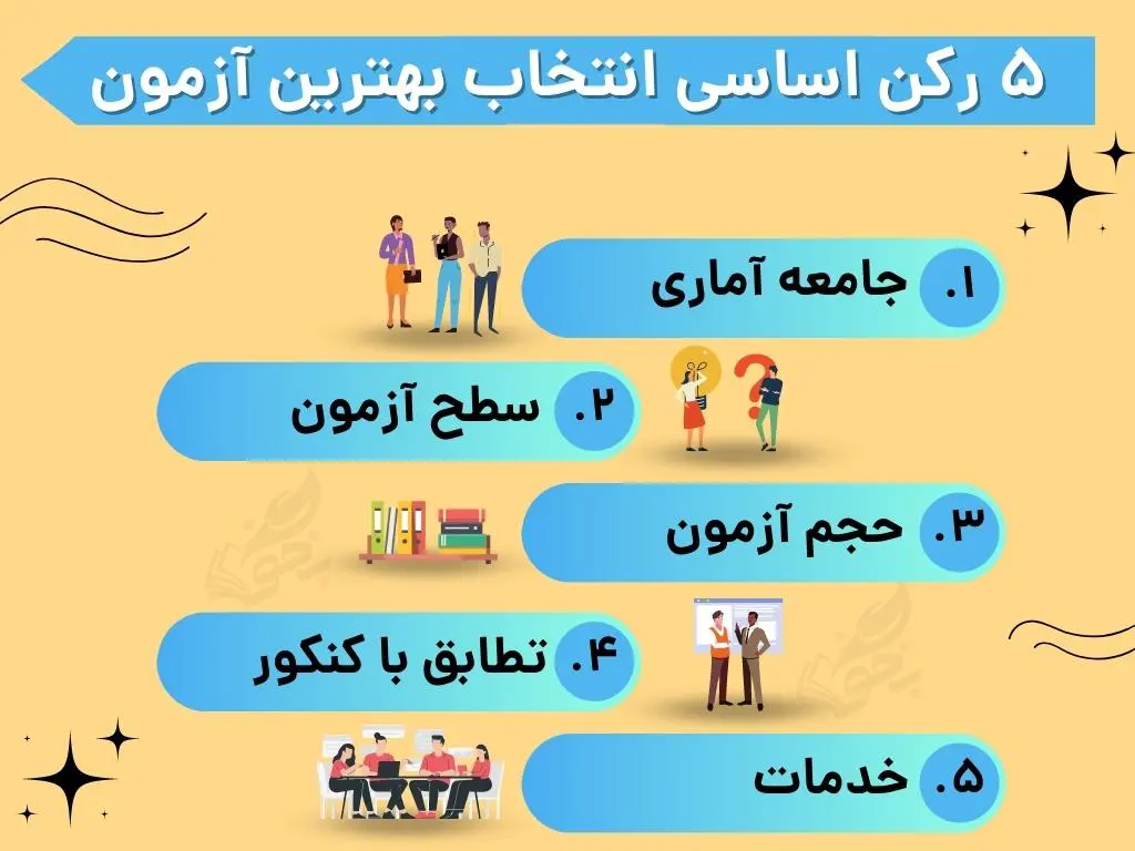 بهترین آزمون آزمایشی