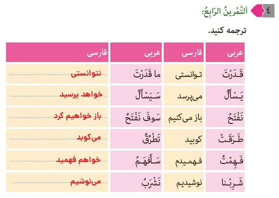 پاسخ تمرین 4 درس چهار عربی هشتم