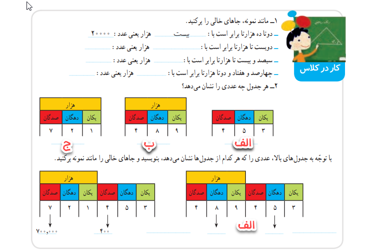 پاسخ کار در کلاس صفحه 6 ریاضی چهارم