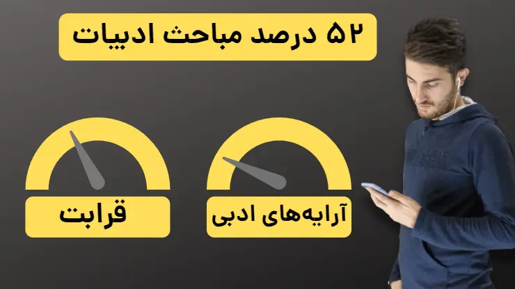50 درصد ادبیات کنکور