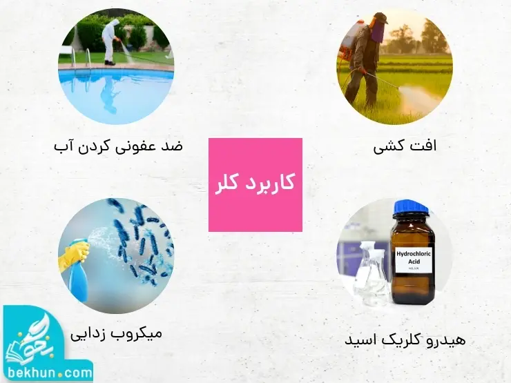 کاربرد کلر فصل اول علوم نهم