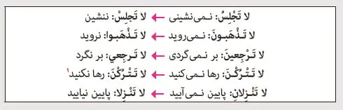 فعل نهی در عربی صفحه 80 عربی نهم