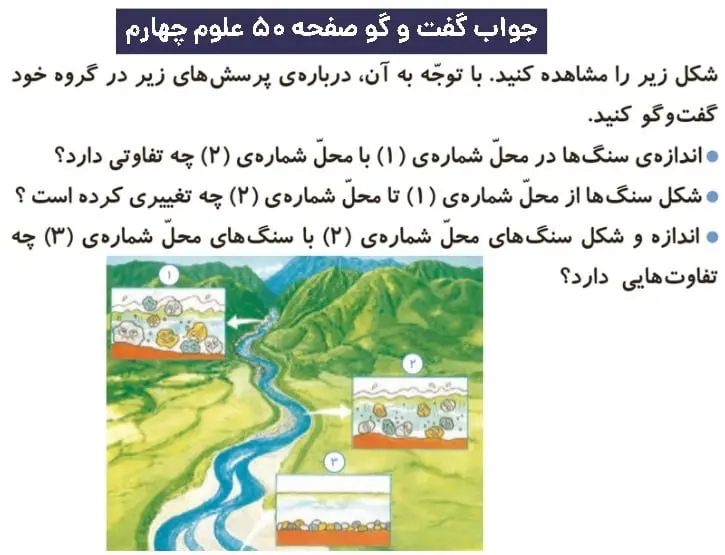 پاسخ گفت و گو صفحه ۵۰ علوم چهارم دبستان