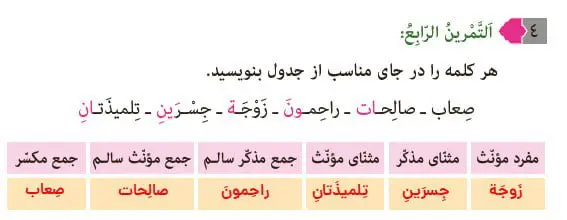 جواب تمرین عربی نهم صفحه 44 تمرین چهارم