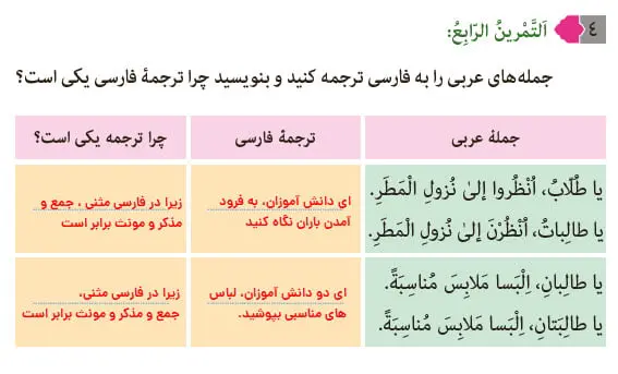 جواب صفحه 57 عربی نهم تمرین چهارم