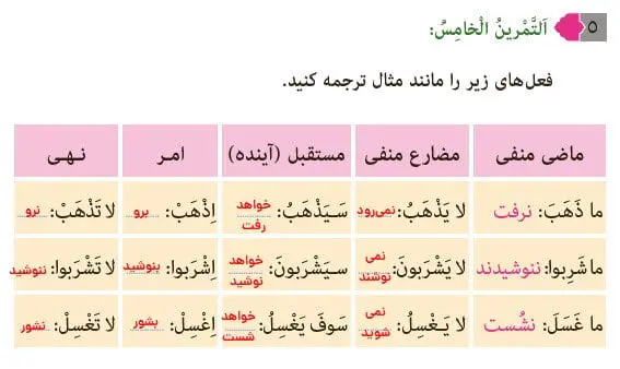 جواب صفحه 96 عربی نهم تمرین پنجم