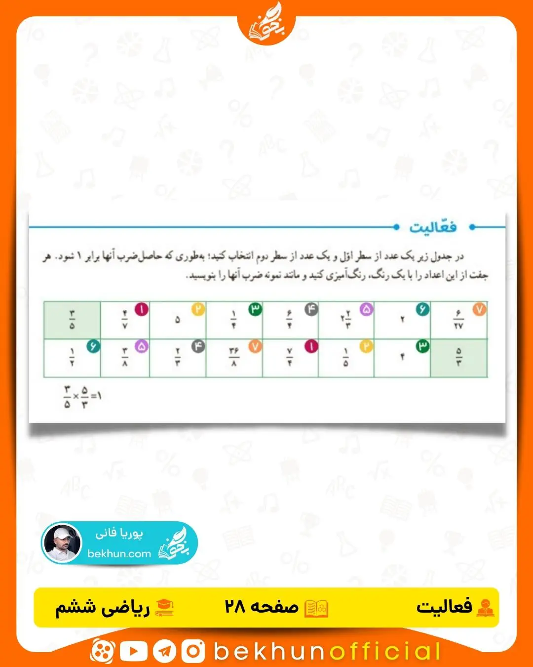 پاسخ فعالیت صفحه ۲۸ ریاضی ششم