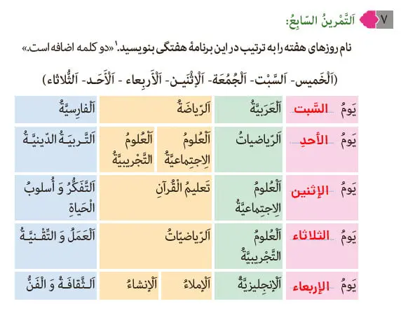 پاسخ تمرین 7 درس 1 عربی هشتم