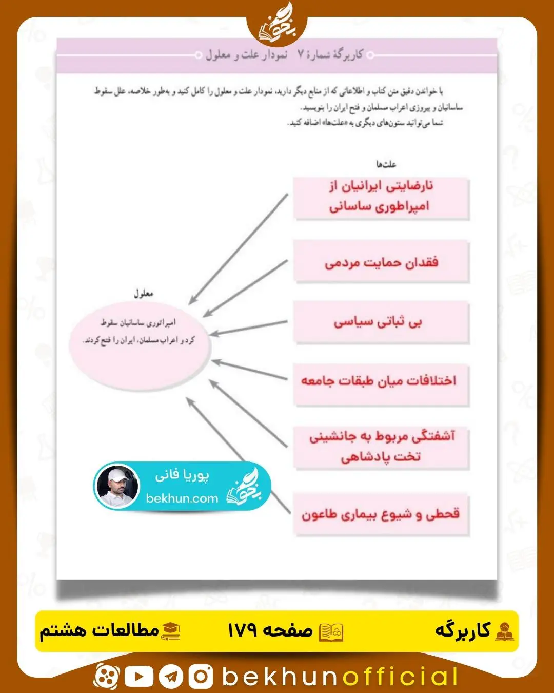 جواب کاربرگههای مطالعات اجتماعی هشتم 25 پاسخ کاربرگۀ شماره 7 صفحه 179 مطالعات اجتماعی هشتم